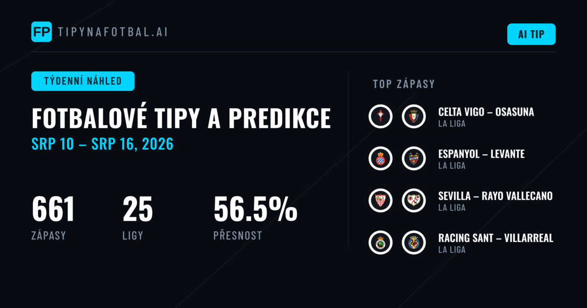 Fotbalové Předpovědi a Sázkové Tipy: 10 Srp – 16 Srp 2026