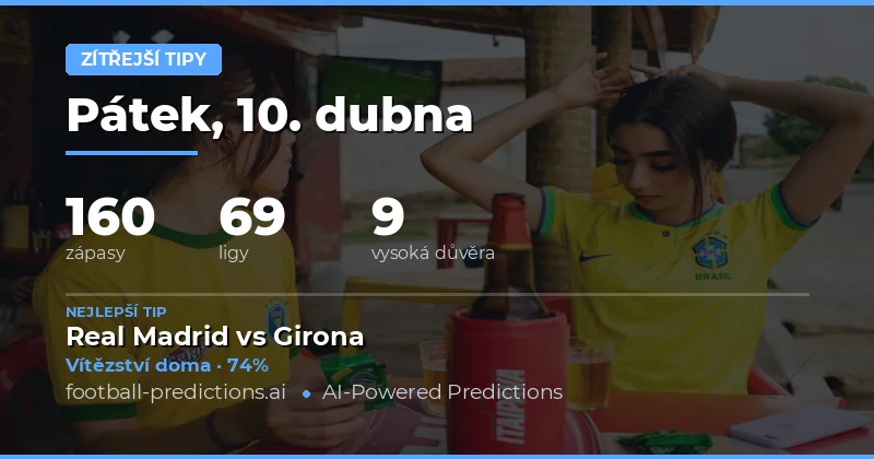 Přehled předpovědí na 10. dubna 2026