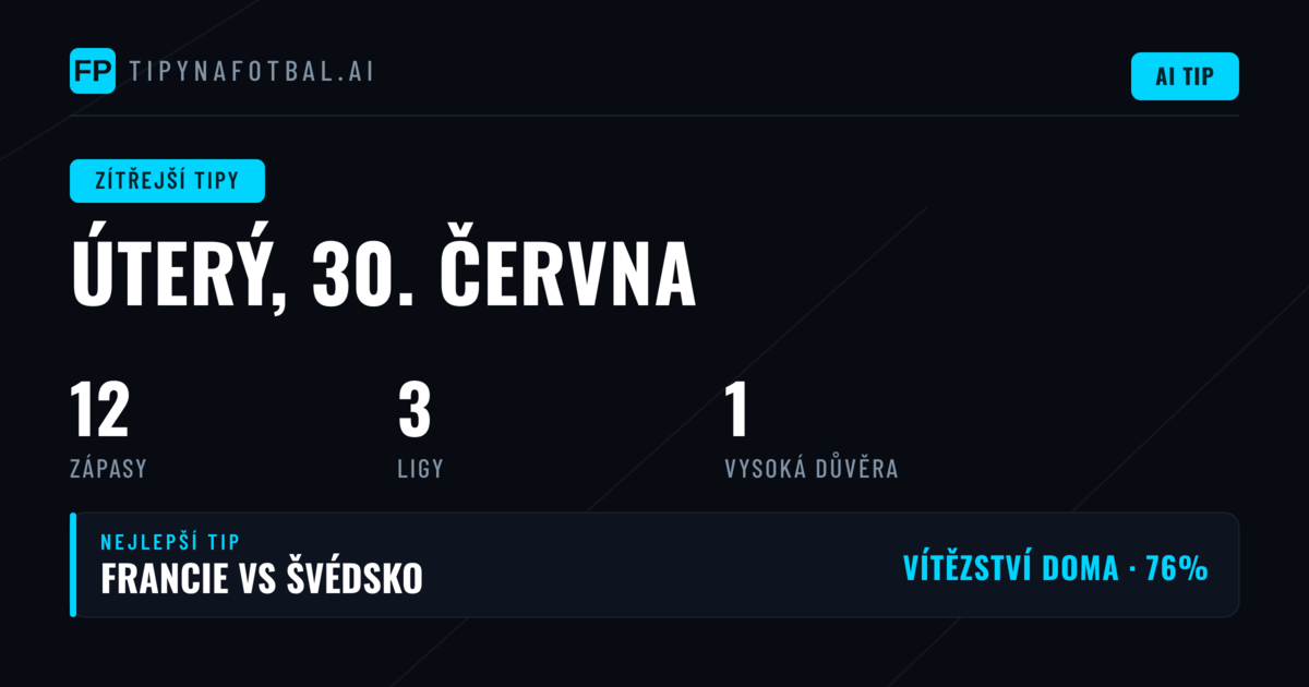 Světový pohár a ligové soutěže v jeden den
