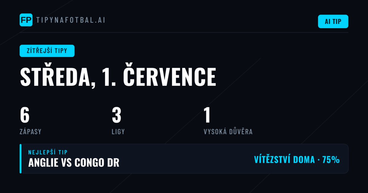 Dominance domácích týmů a hodnotné kurzy