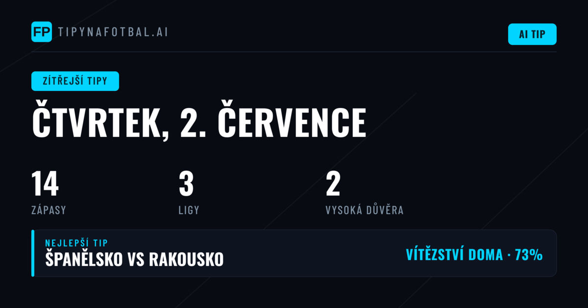 Globální fotbalový program čtvrtečního dne