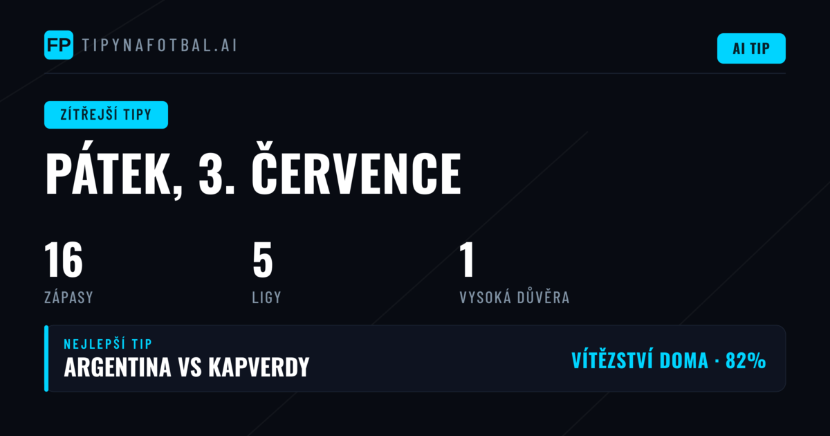 Světový fotbal v plné síle: Argentinská dominance a irská přestřelka