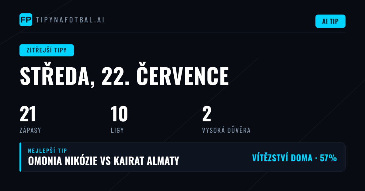 Ligová mistrů v centru pozornosti