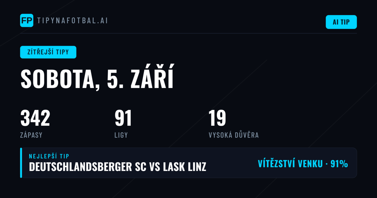 Sobotní analýza: Kde hledat nejlepší příležitosti