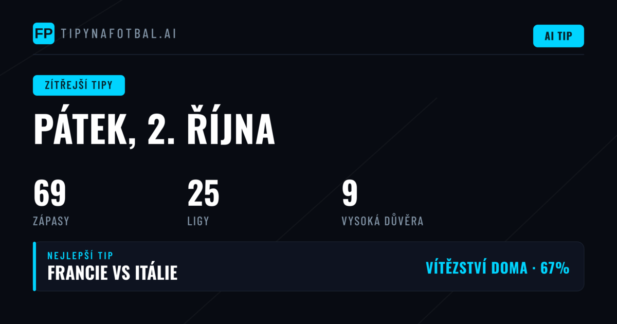 Přehled pátečního programu