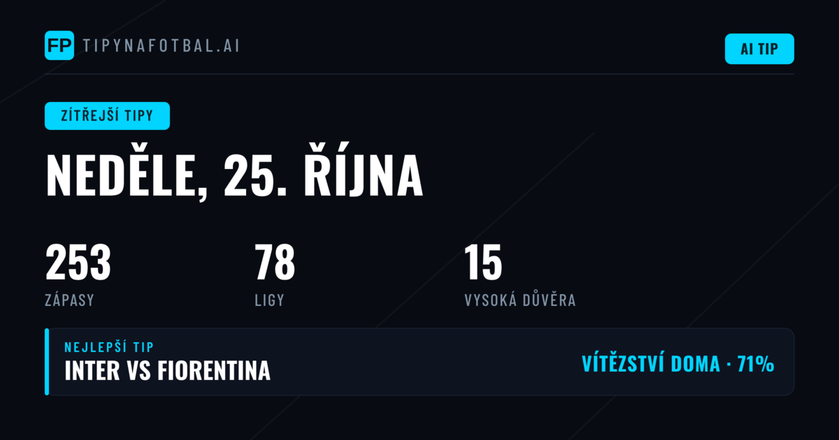 Pohled na 1X2, BTTS a O/U