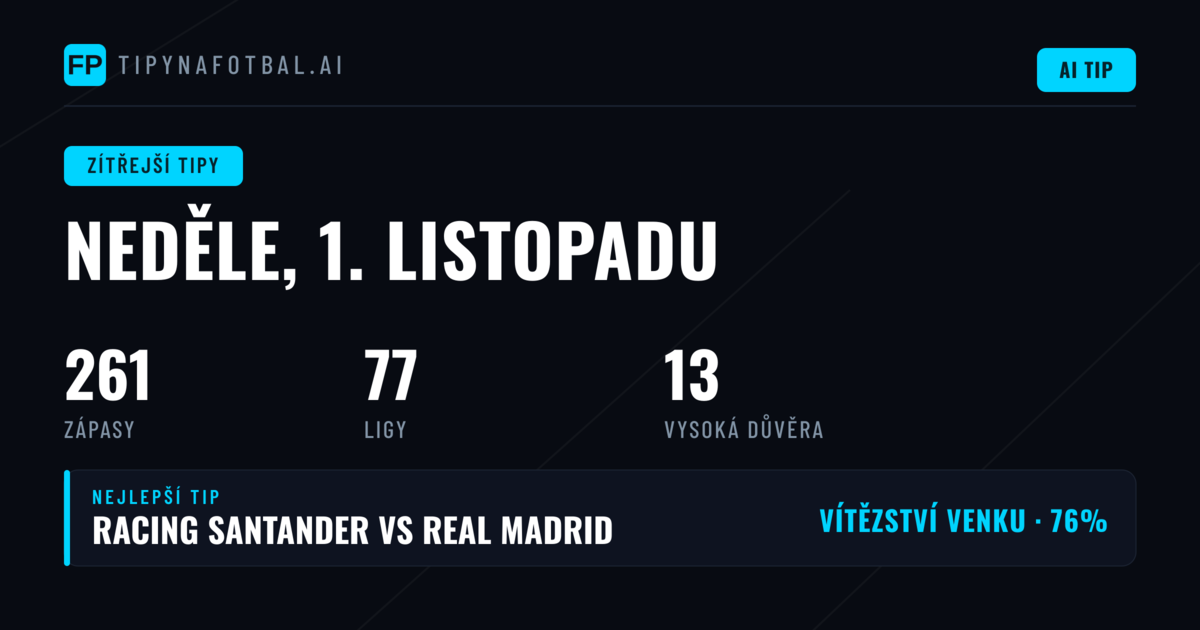 261 zápasů, 14 soutěží a 13 high confidence tipů