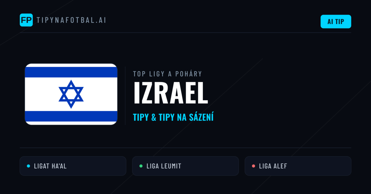 Izrael Tipy na sázení fotbal