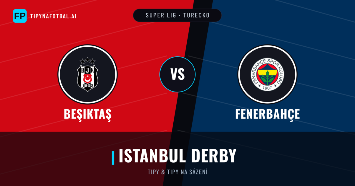 Beşiktaş vs Fenerbahçe Tipy a statistiky