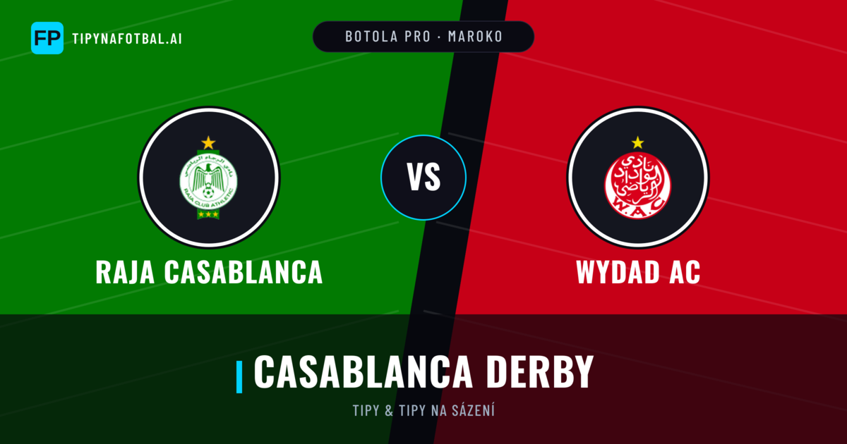 Raja Casablanca vs Wydad AC Tipy a statistiky