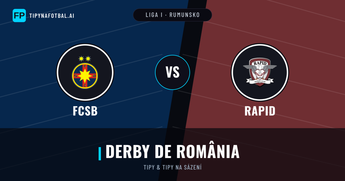 FCSB vs Rapid Tipy a statistiky