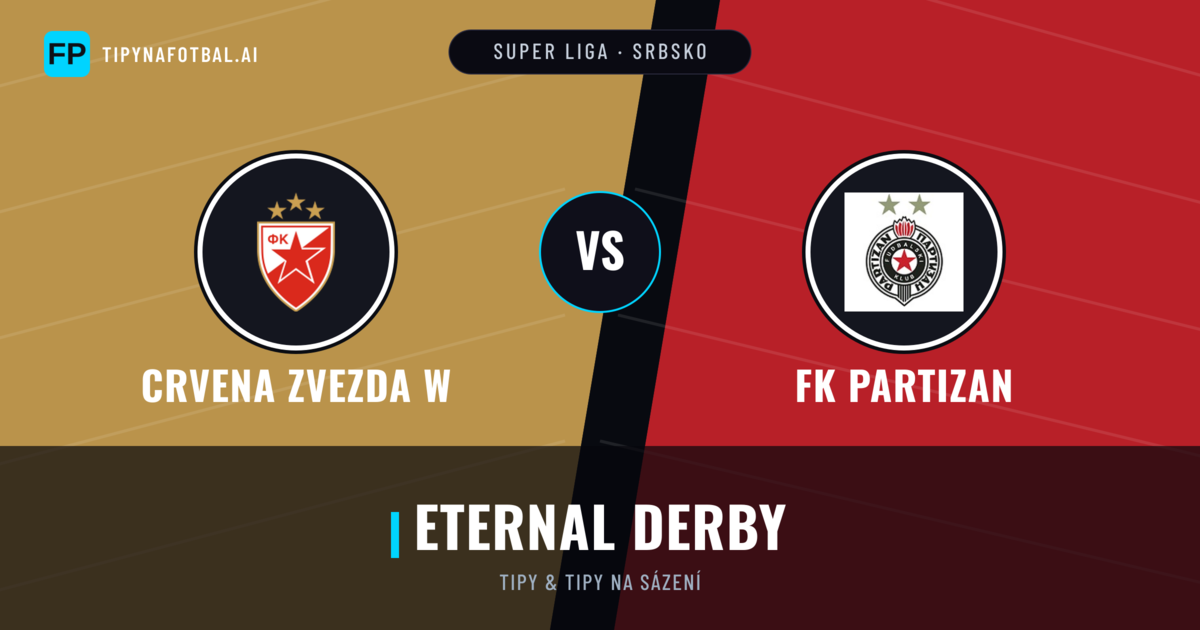 Crvena zvezda W vs FK Partizan Tipy a statistiky