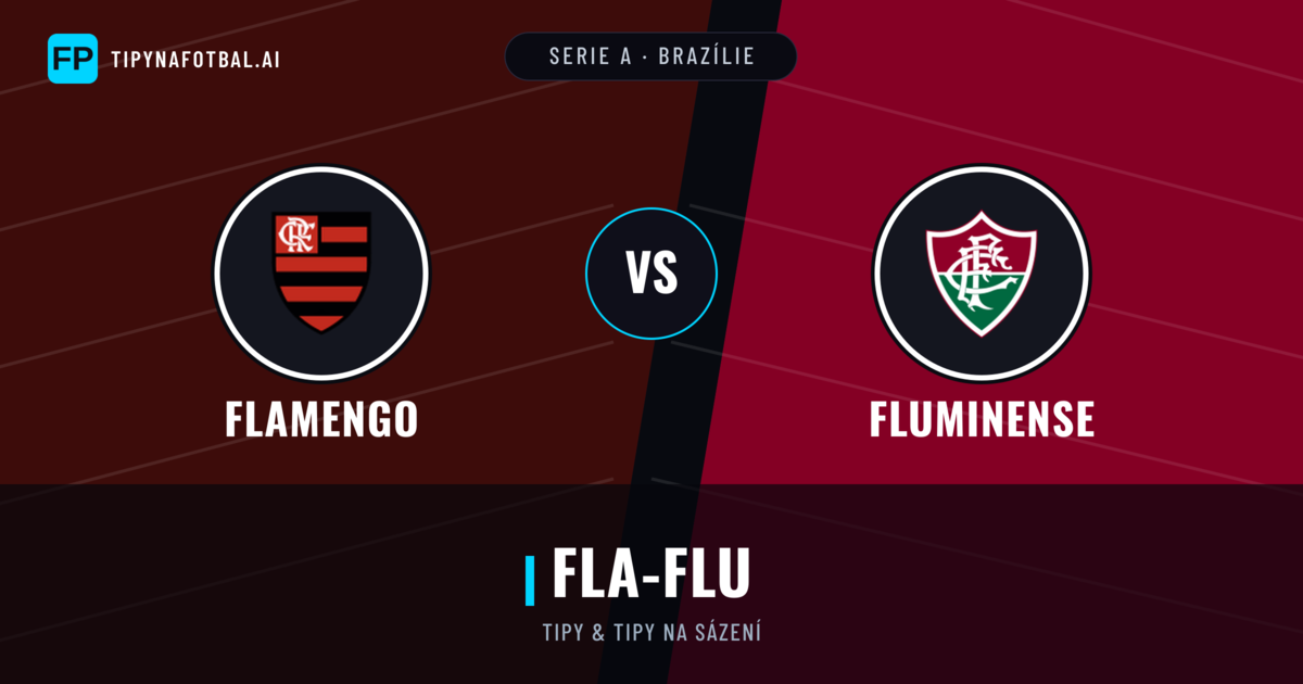 Flamengo vs Fluminense Tipy a statistiky