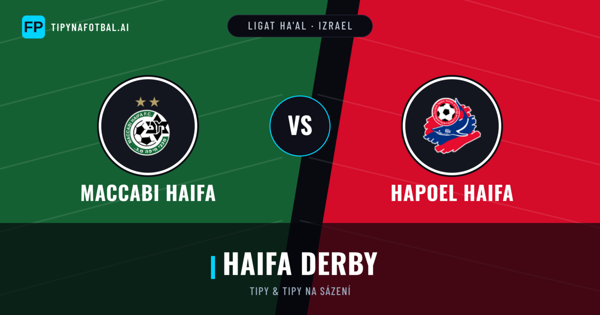Maccabi Haifa vs Hapoel Haifa Tipy a statistiky