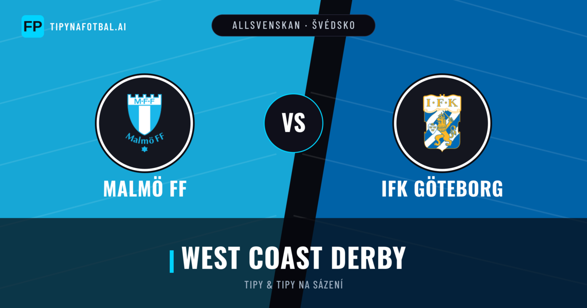 Malmö FF vs IFK Göteborg Tipy a statistiky