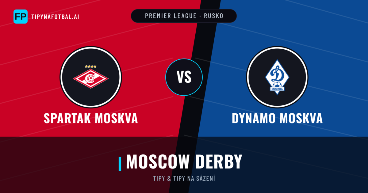 Spartak Moskva vs Dynamo Moskva Tipy a statistiky