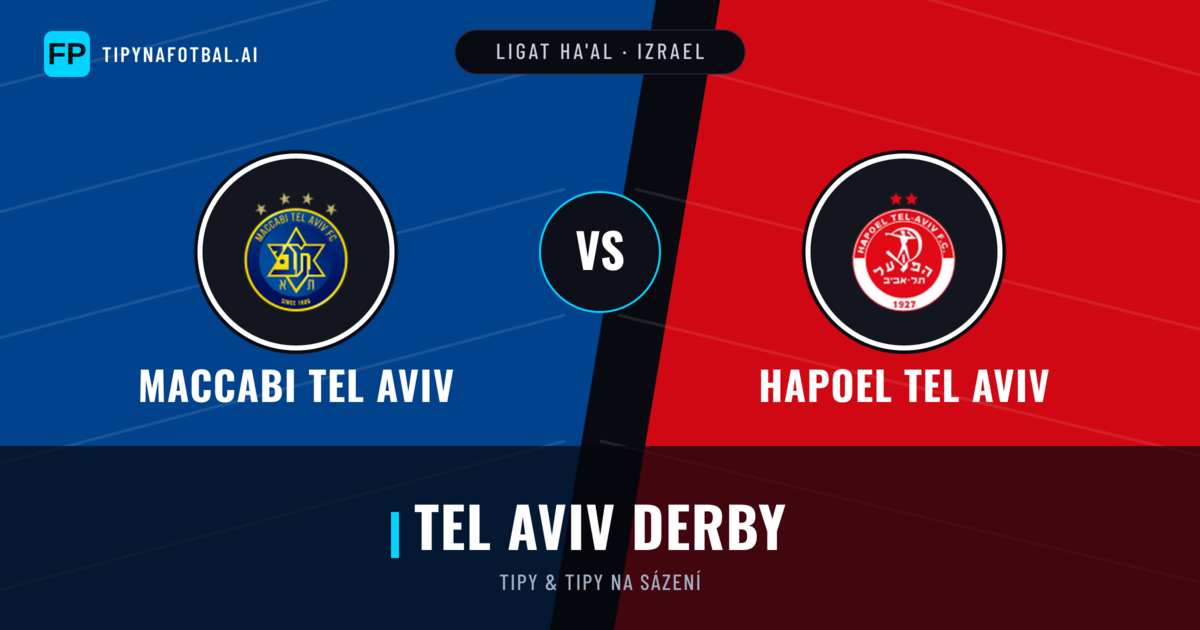 Maccabi Tel Aviv vs Hapoel Tel Aviv Tipy a statistiky