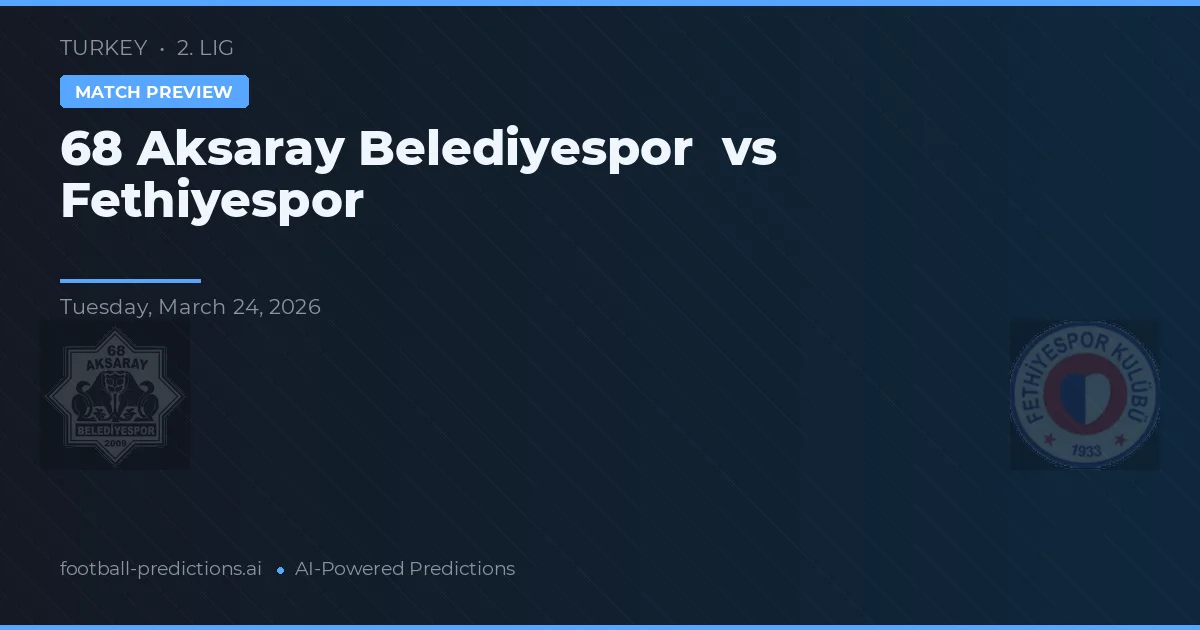 Aksaray Belediyespor vs Fethiyespor — předpověď a náhled zápasu