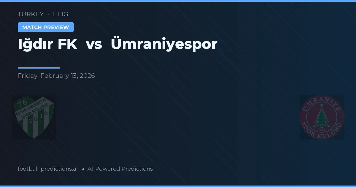 Iğdır FK vs Ümraniyespor — předpověď a náhled zápasu