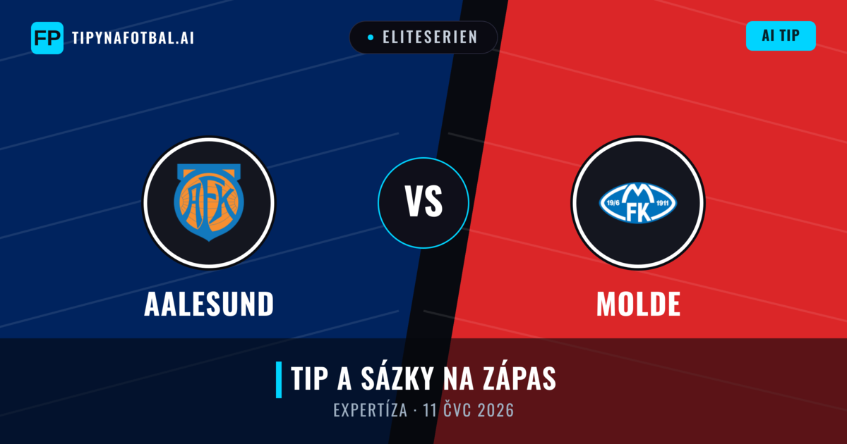 Aalesund vs Molde — předpověď a náhled zápasu