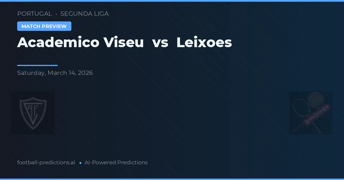 Académico Viseu vs Leixões — předpověď a náhled zápasu
