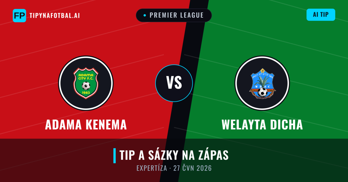Adama Kenema vs Welayta Dicha — předpověď a náhled zápasu