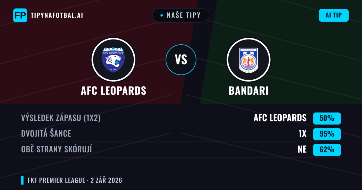 Naše tipy: AFC Leopards vs Bandari — Remíza (50%); Obě strany skórují: Ne