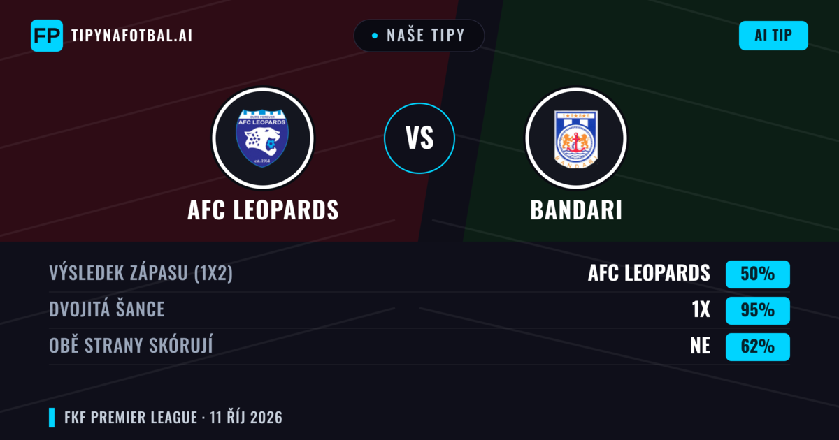 Naše tipy: AFC Leopards vs Bandari — Remíza (50%); Obě strany skórují: Ne