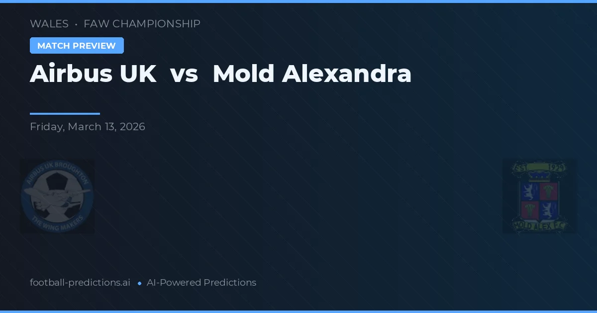 Airbus UK vs Mold Alexandra — předpověď a náhled zápasu