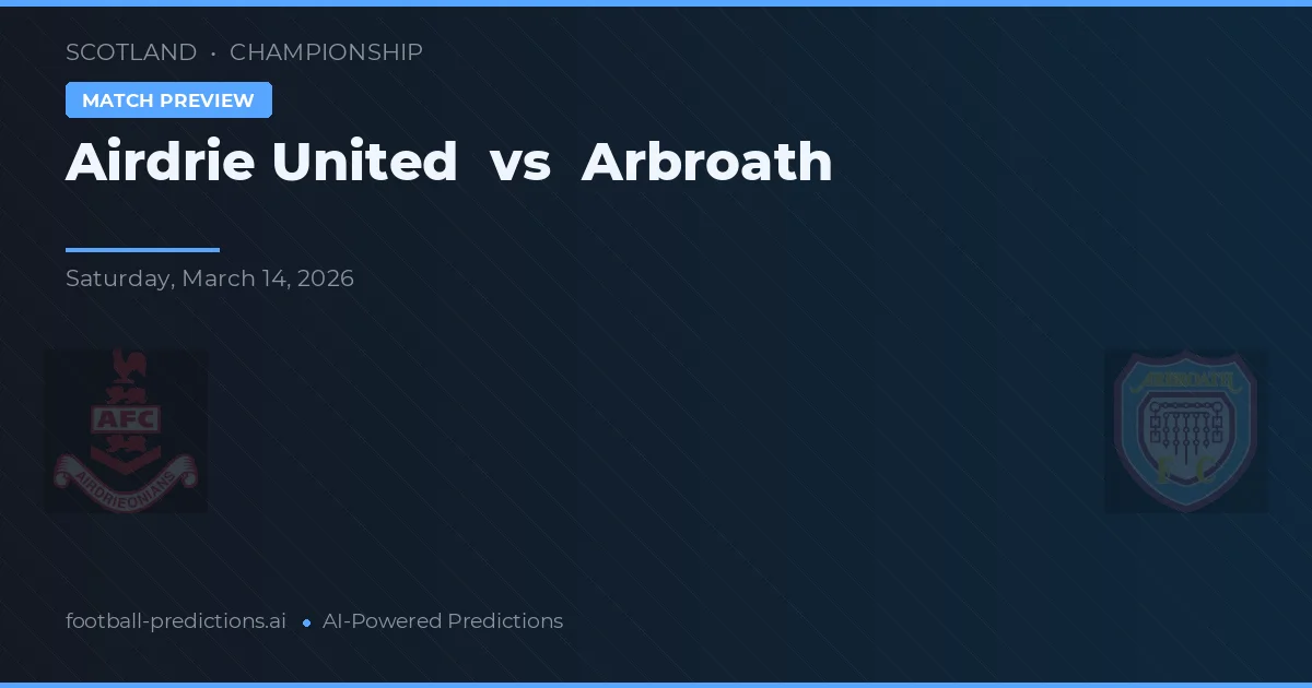 Airdrie United vs Arbroath — předpověď a náhled zápasu