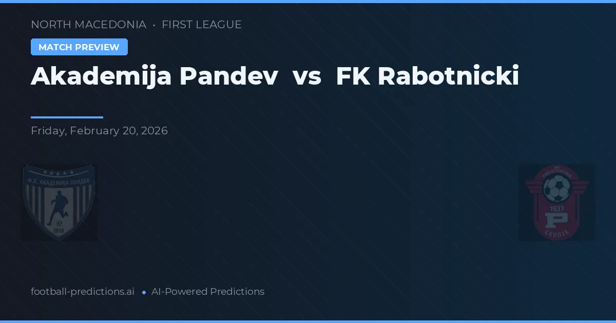 Academija Pandev vs FK Rabotnički — předpověď a náhled zápasu
