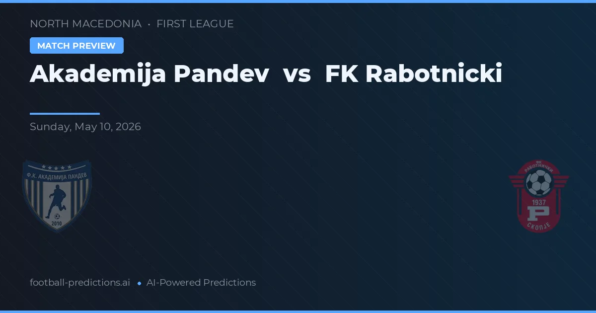 Academija Pandev vs FK Rabotnički — předpověď a náhled zápasu
