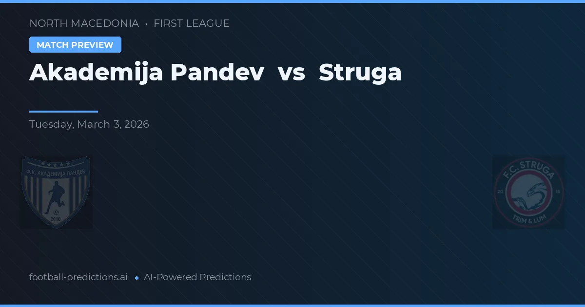 Academija Pandev vs Struga — předpověď a náhled zápasu