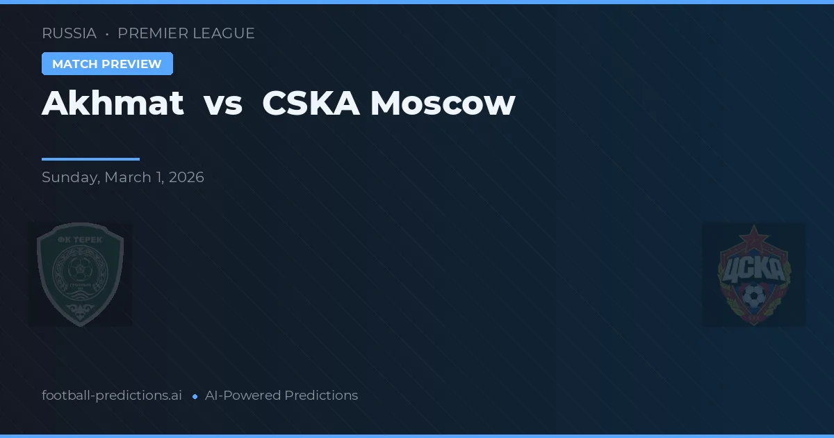 Akhmat vs CSKA Moskva — předpověď a náhled zápasu