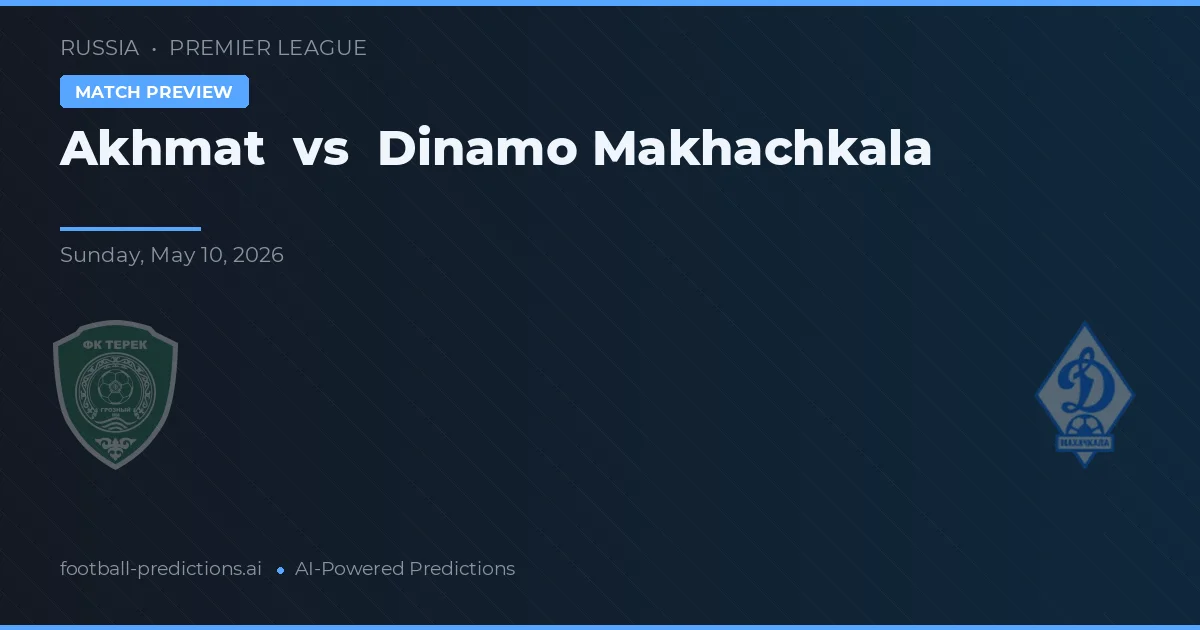 Akhmat vs Dinamo Makhachkala — předpověď a náhled zápasu