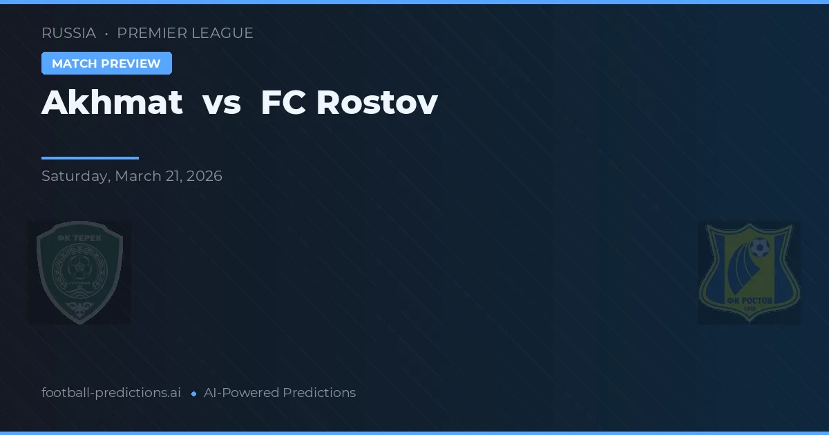 Akhmat vs Rostov — předpověď a náhled zápasu