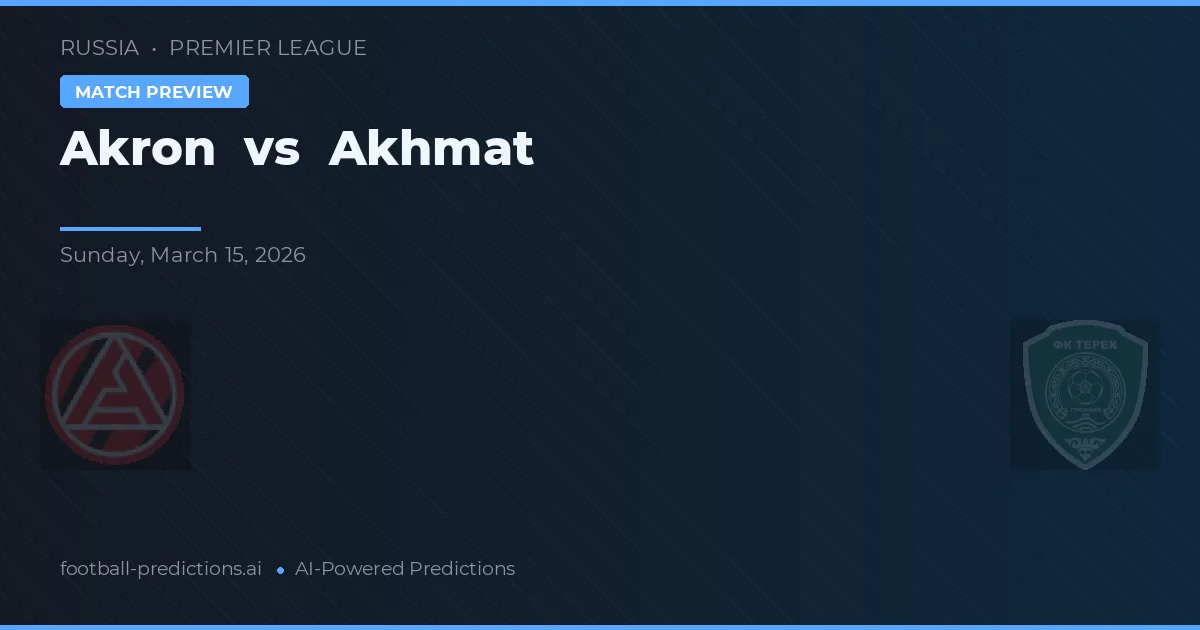 Akron vs Akhmat — předpověď a náhled zápasu
