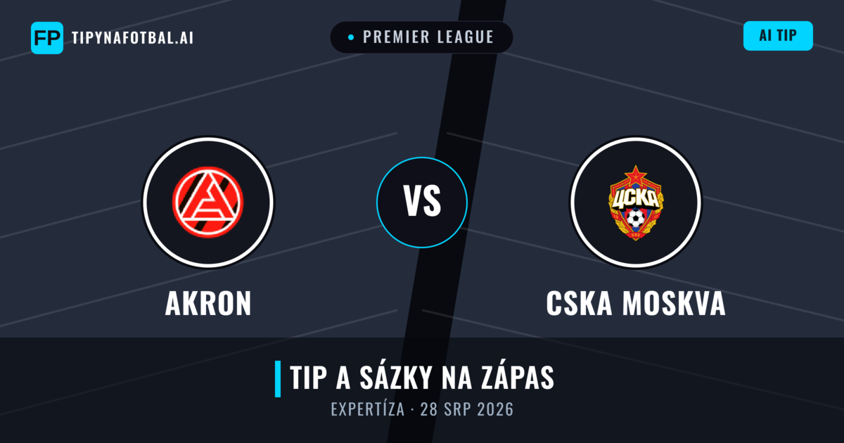 Akron vs CSKA Moskva — předpověď a náhled zápasu