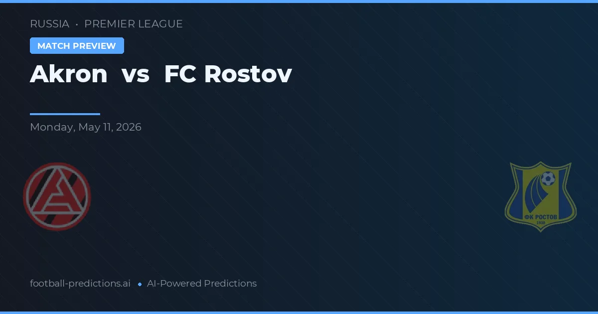 Akron vs Rostov — předpověď a náhled zápasu
