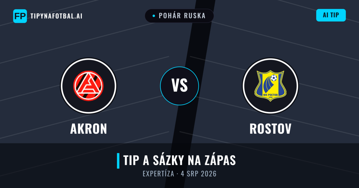 Akron vs Rostov — předpověď a náhled zápasu