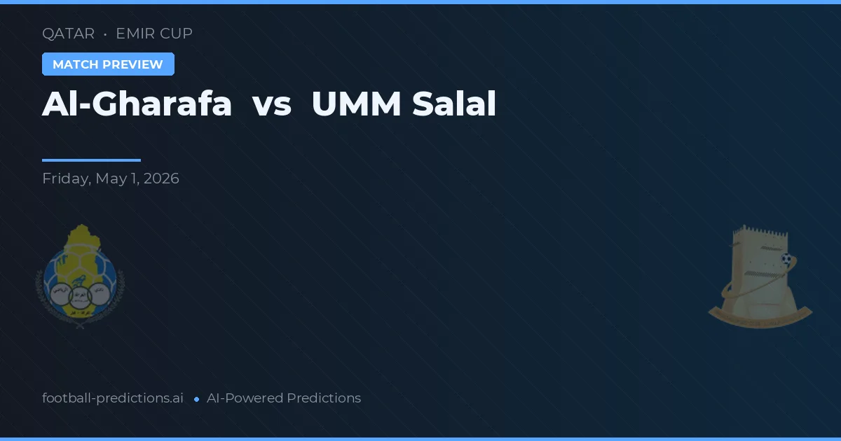 Al-Gharafa vs UMM Salal — předpověď a náhled zápasu