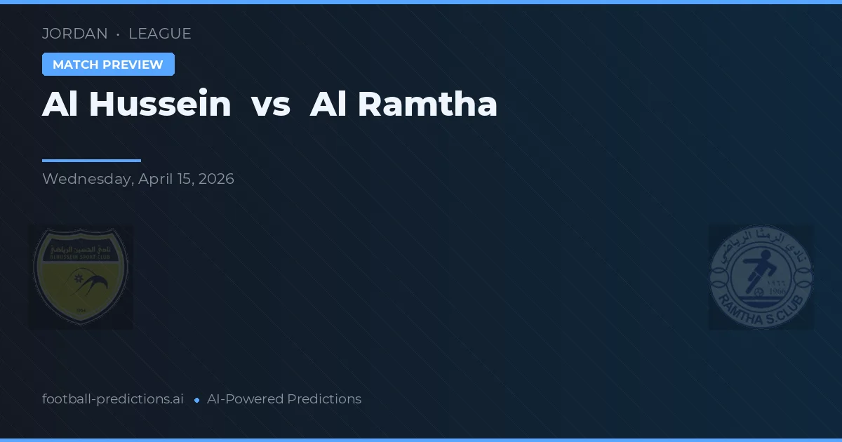 Al Hussein vs Al Ramtha — předpověď a náhled zápasu