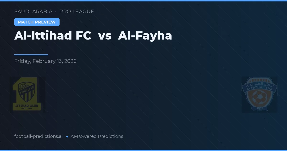 Al-Ittihad FC vs Al-Fayha — předpověď a náhled zápasu