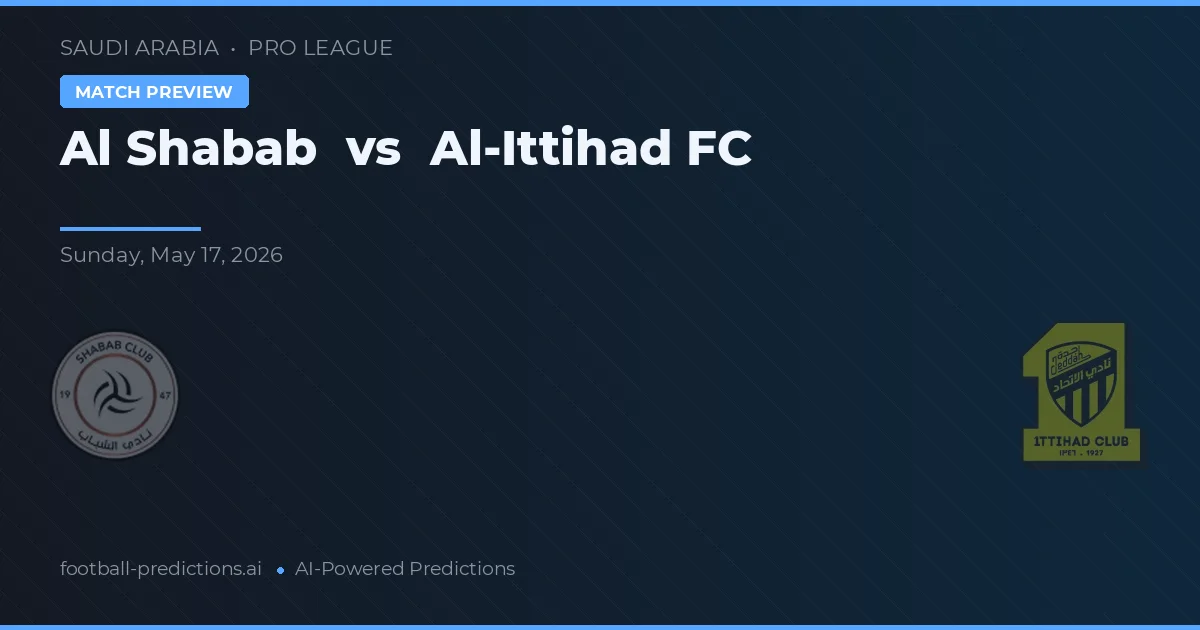 Al Shabab vs Al-Ittihad FC — předpověď a náhled zápasu