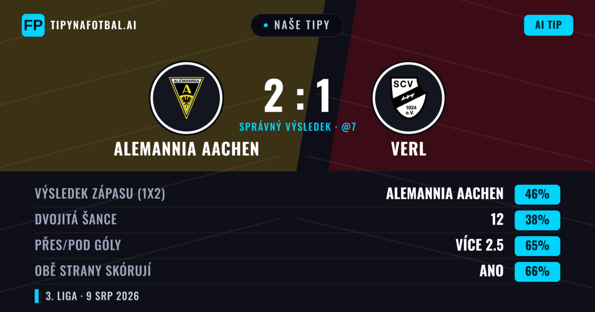 Naše tipy: Alemannia Aachen vs Verl — Alemannia Aachen — Vítězství (44%); Přes 2.5; Obě strany skórují: Ano