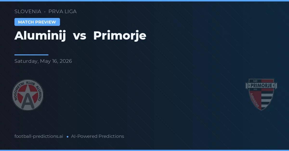 Aluminij vs Primorje — předpověď a náhled zápasu
