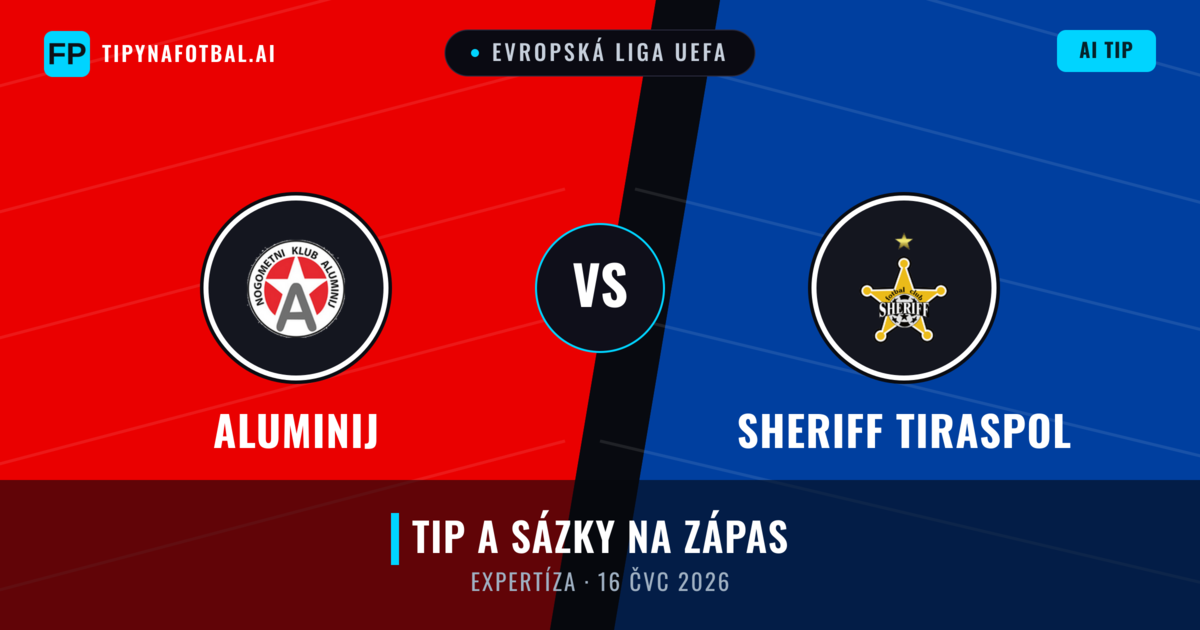 Aluminij vs Sheriff Tiraspol — předpověď a náhled zápasu