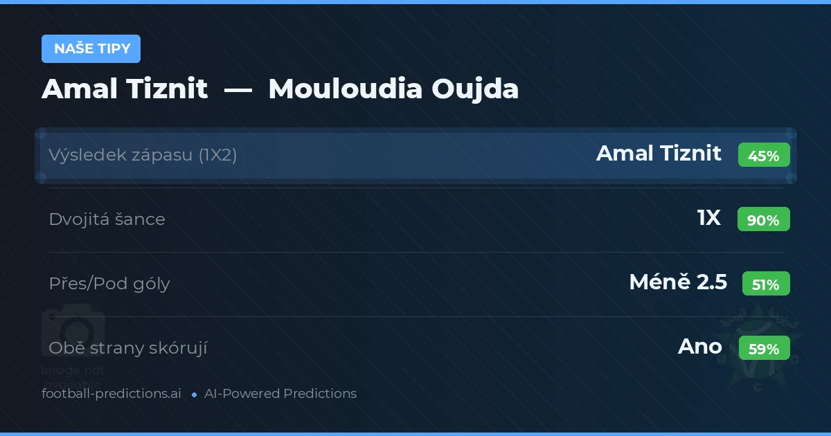 Naše tipy: Amal Tiznit vs Mouloudia Oujda — Remíza (45%); Pod 2.5; Obě strany skórují: Ano