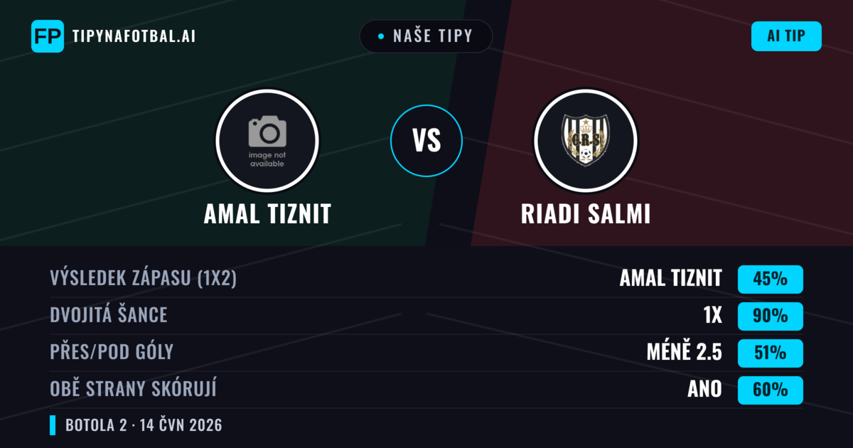 Naše tipy: Amal Tiznit vs Riadi Salmi — Remíza (45%); Pod 2.5; Obě strany skórují: Ano