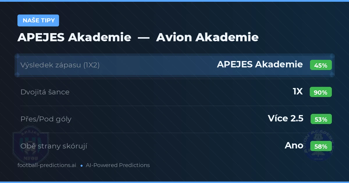 Naše tipy: APEJES Akademie vs Avion Akademie